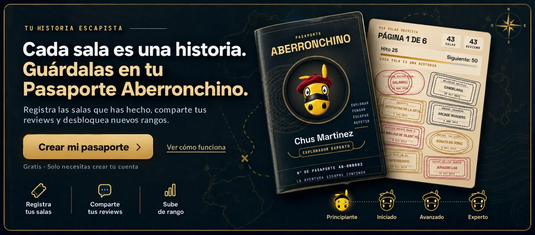 Cada sala es una historia. Guárdalas en tu Pasaporte Aberronchino.